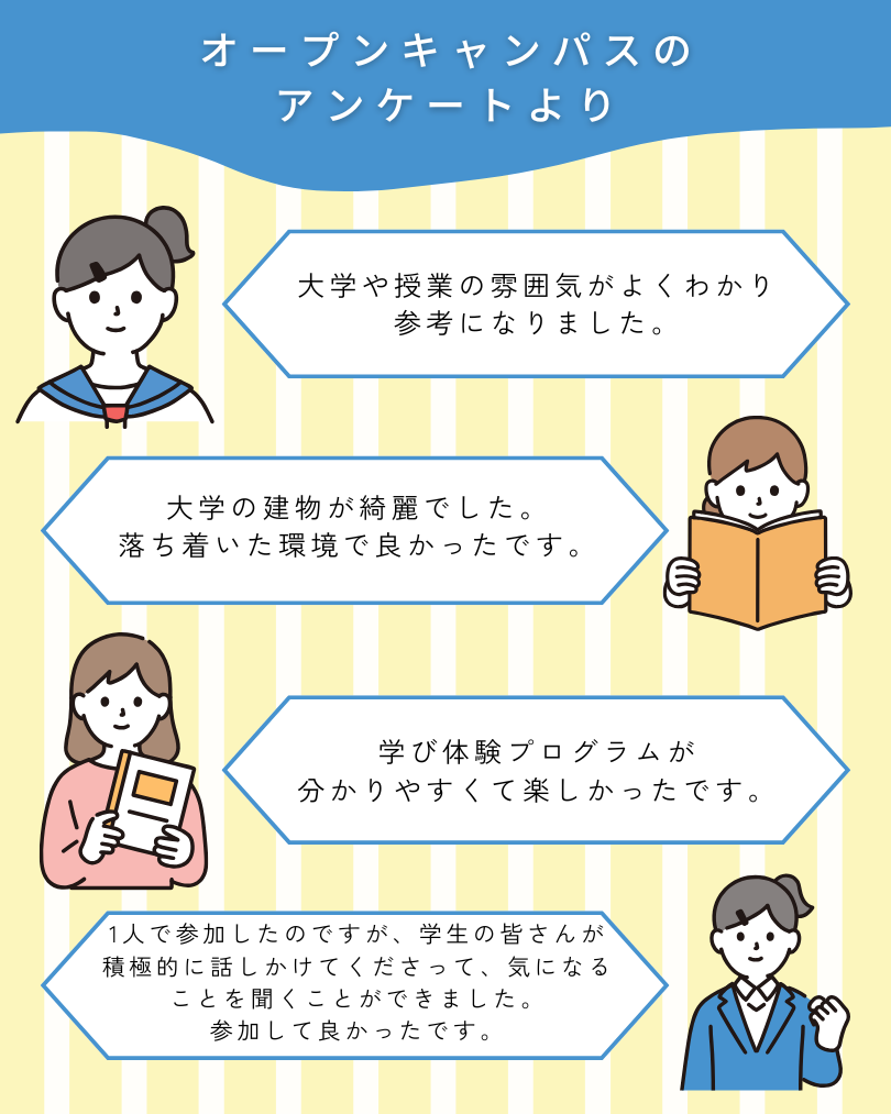 アンケート