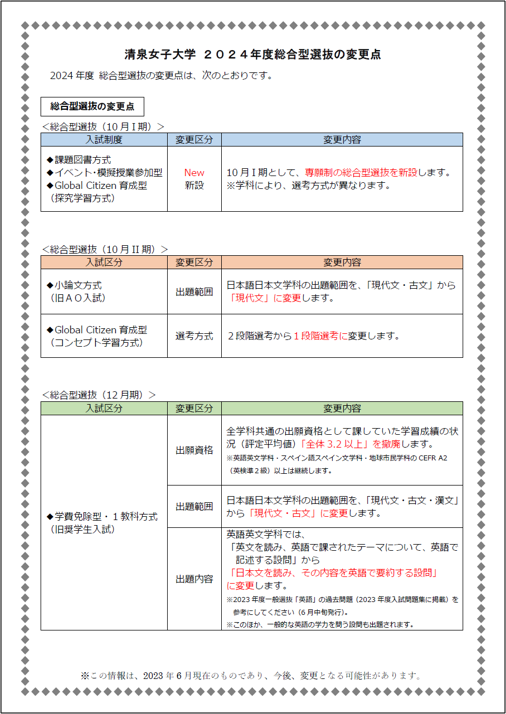 総合型選抜の変更点_サムネイル