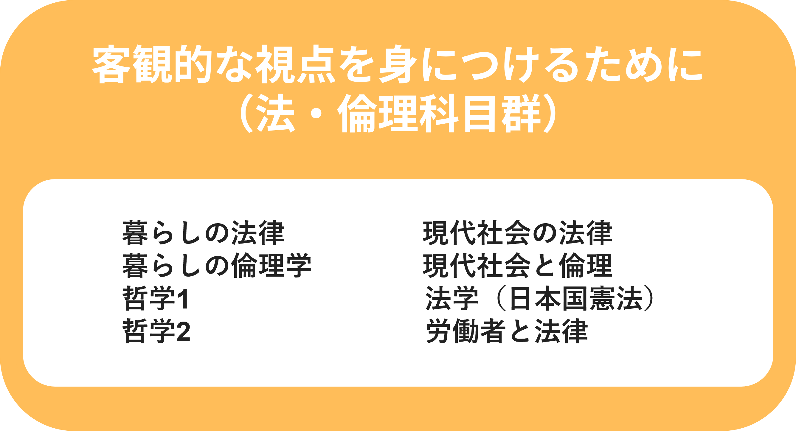 客観的な視点を身につけるために（法・倫理科目群）2