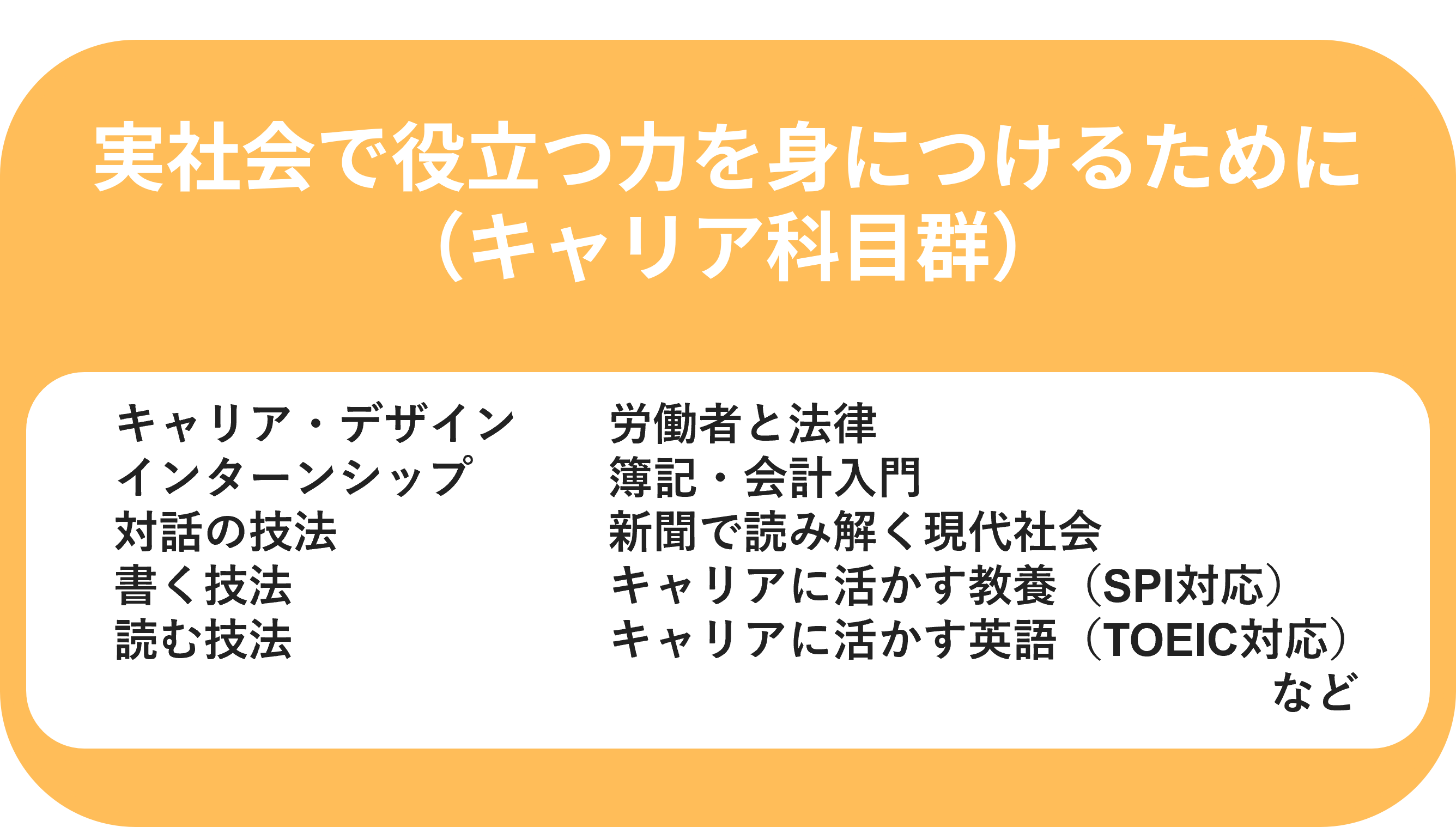 実社会で役立つ力を身につけるために（キャリア科目群）