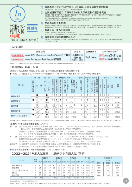 共通テスト2025