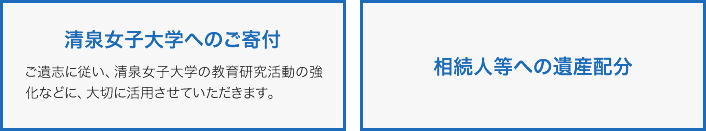 清泉女子大学へのご寄付