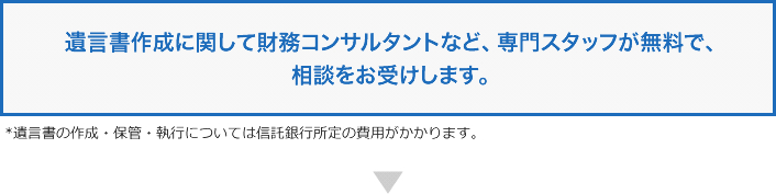 専門スタッフが無料でご相談